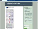 Thumbnail for Euro Pounds currenc...