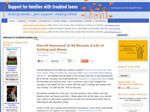 Thumbnail for Troubled Teen Blog